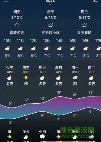 武汉天气预报app下载|武汉天气预报15天下载v