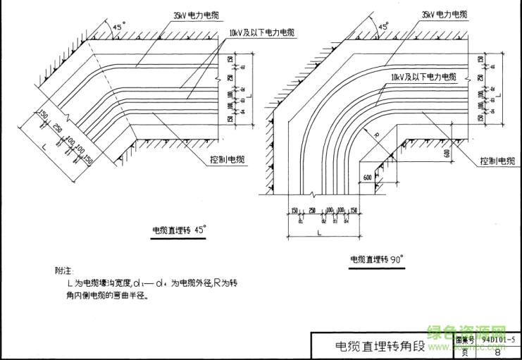 94D101-5 35KV及以下电缆敷设图集 pdf高清电