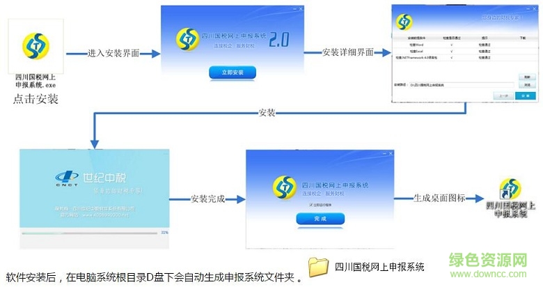 四川国税网上申报系统 v2018 官方最新版
