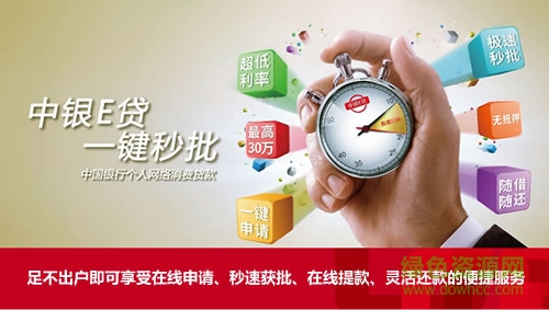 中国银行中银e贷客户端 v2.5.1 安卓版