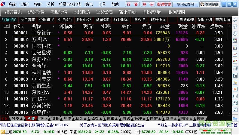 海王星融资融券合一版下载|中国银河证券海王
