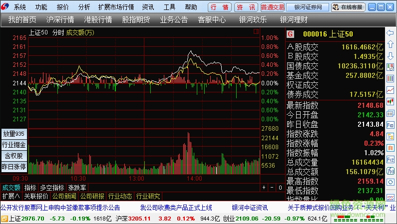 海王星融资融券合一版下载|中国银河证券海王