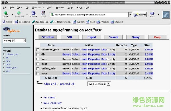 phpmyadmin软件(MySQL数据库管理) v4.7.0.1 最新绿色中文版0