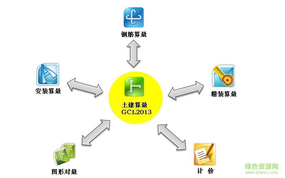广联达bim钢筋算量软件ggj2013下载|广联达bi