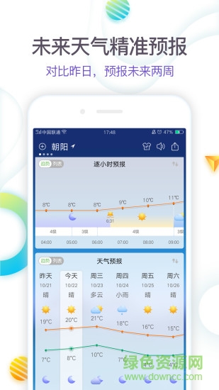 360天气app v4.0.68 官方安卓版3
