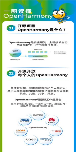 openharmony3.0