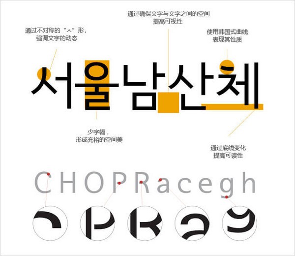 首尔南山体字体 v1.06 官方版0